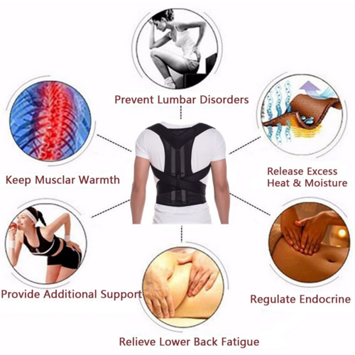 Adjustable Posture Corrector Low Back Support Shoulder Brace Belt